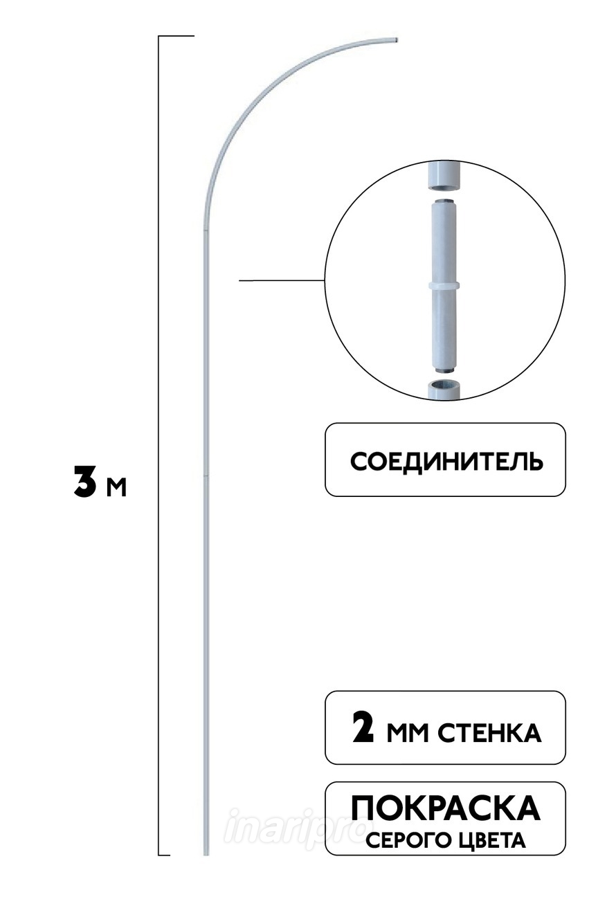 Купить флагшток Парус 3 м | INARI