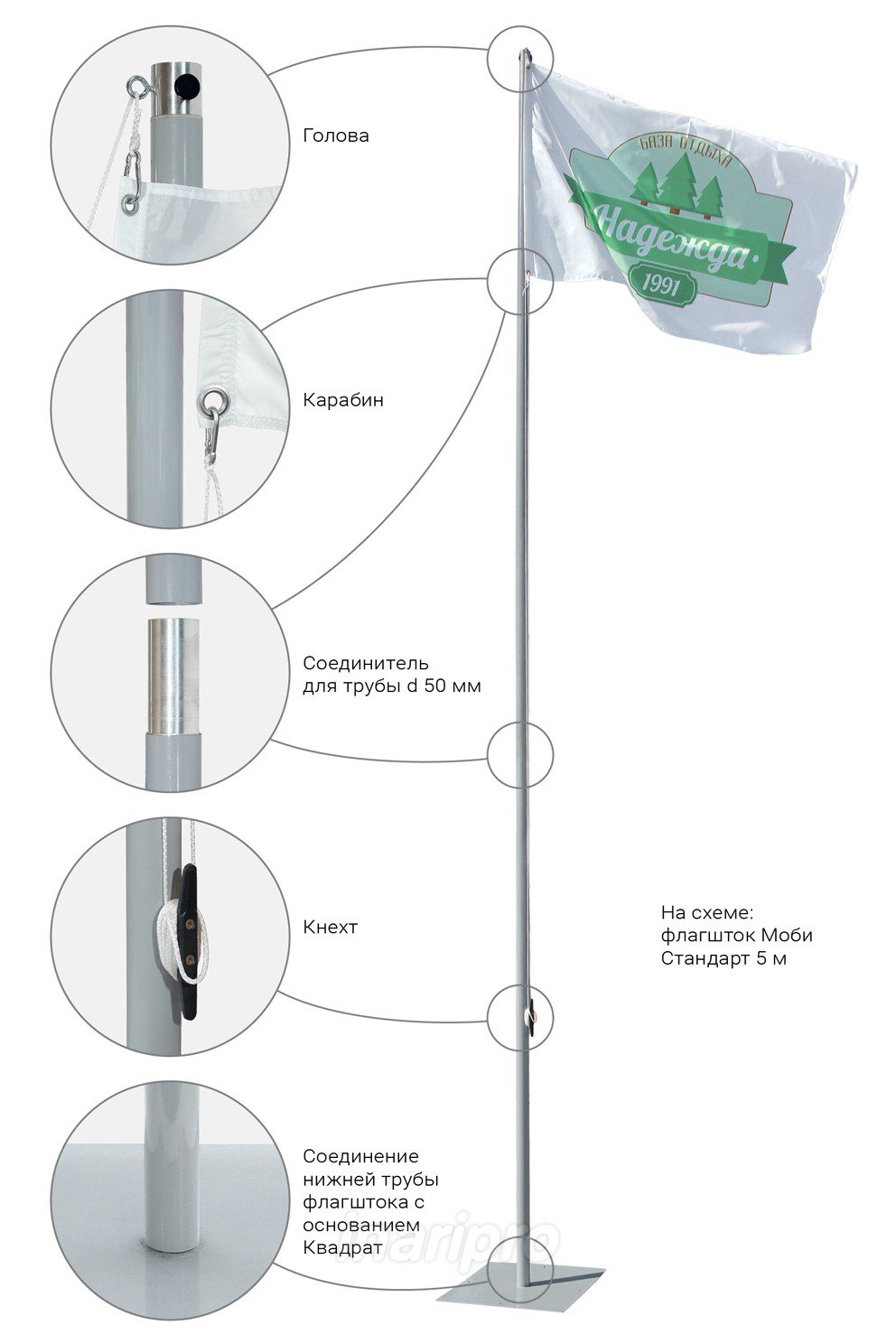 Купить флагшток Моби Стандарт 5 м | INARI