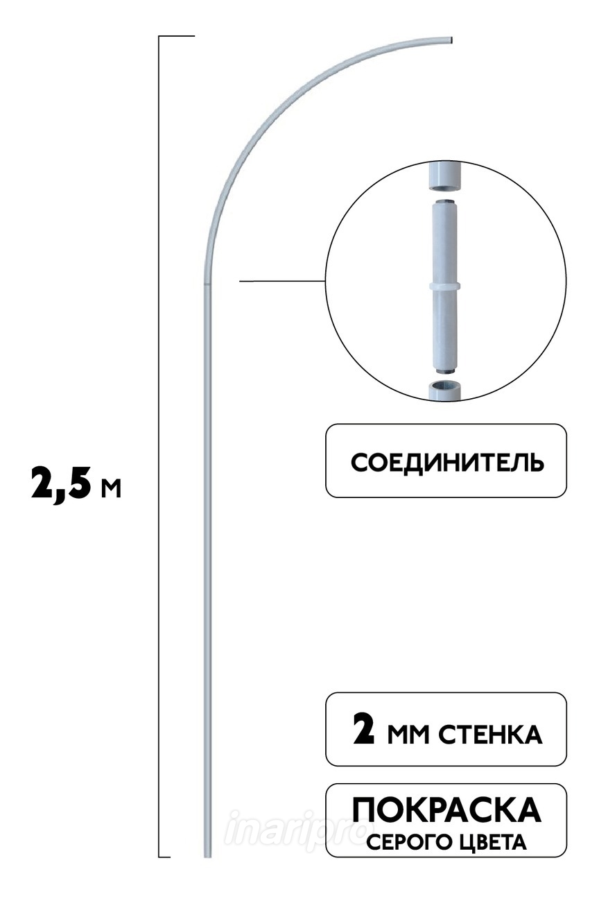 Купить флагшток Парус 2,5 м | INARI